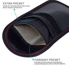 Load image into Gallery viewer, Carbon fiber Anti-theft, RFID Blocking, Credit Card Faraday Bag Pouch